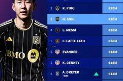 开云体育app-国际米兰逆转克罗地亚，孙兴慜送出助攻