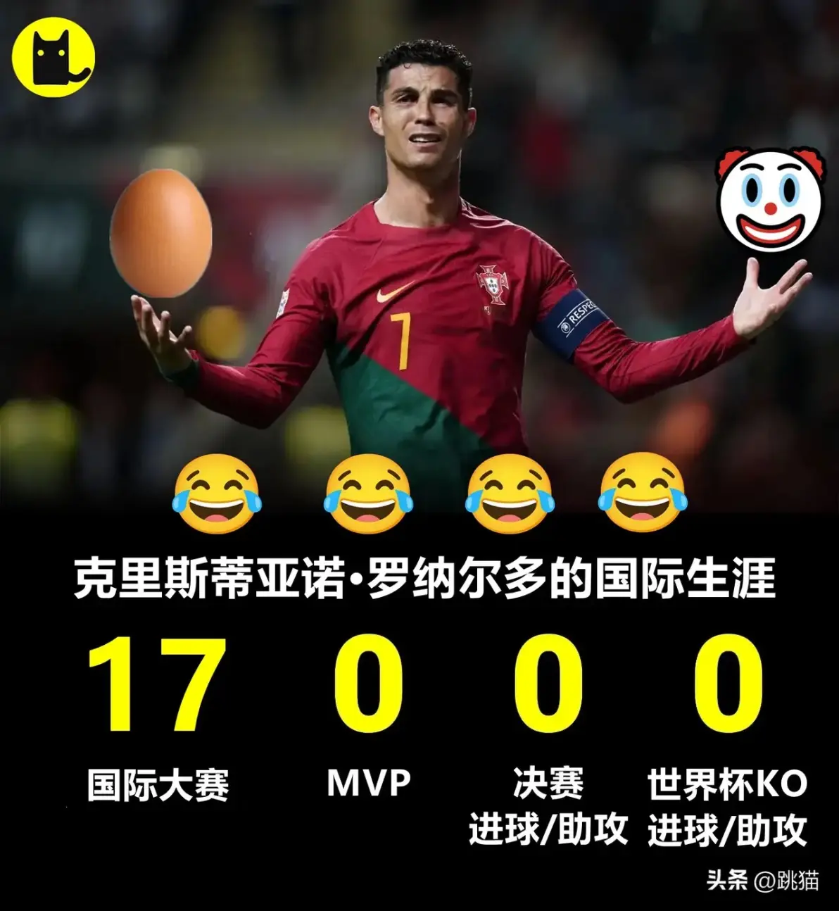 阿根廷强势利物浦，阿尔巴完成帽子戏法